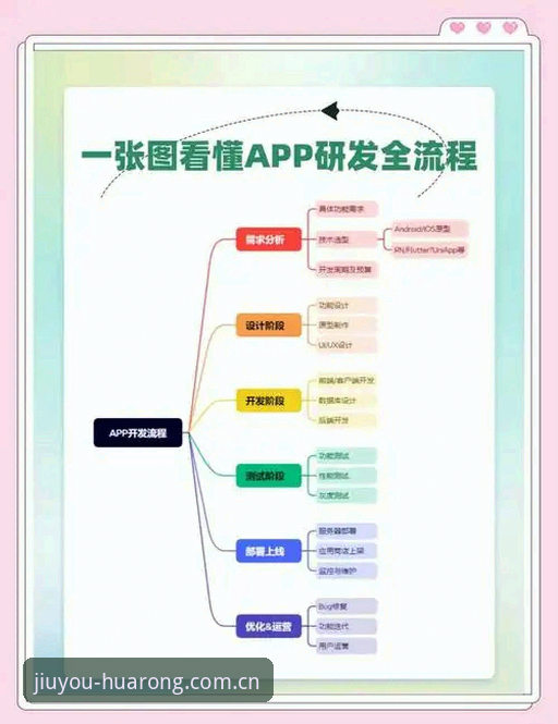 JIUYOU安卓APP下载体验详解：从注册到观赛的极简流程